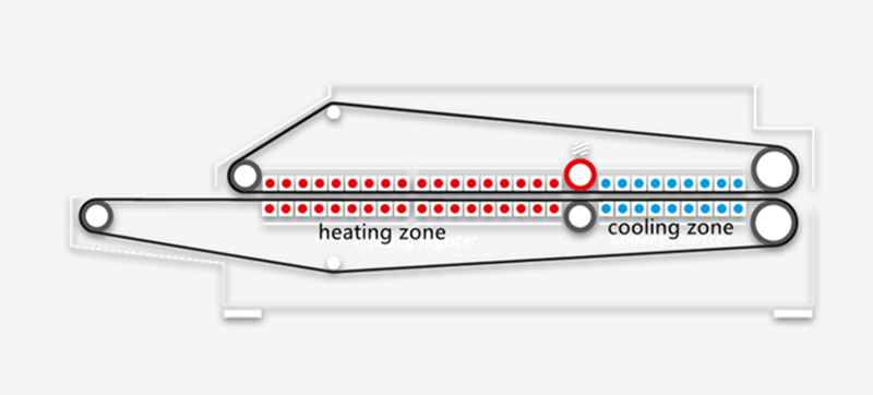 double belt press drawing double belt press drawing
